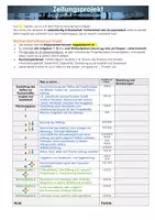 Vorschau - Unterrichtsreihen - Zeitungsprojekt im Deutschunterricht - Klasse 7-8 - Seite 1