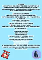 anteprima - Materiale di supporto/inclusione - Frazioni tema cucina - Matematica - Pagina 1