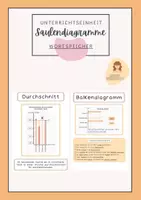 Vorschau - Arbeitsblätter - Unterrichtseinheit Daten und Diagramme I Durchschnitt I passende Skala finden und vergleichen I Balkendiagramm zeichnen und lesen - Seite 1