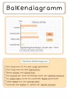 Vorschau - Arbeitsblätter - Unterrichtseinheit Daten und Diagramme I Durchschnitt I passende Skala finden und vergleichen I Balkendiagramm zeichnen und lesen - Seite 2