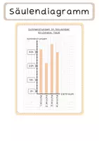 Vorschau - Arbeitsblätter - Unterrichtseinheit Daten und Diagramme I Durchschnitt I passende Skala finden und vergleichen I Balkendiagramm zeichnen und lesen - Seite 3