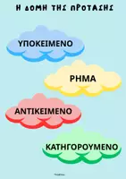 Προεπισκόπηση - Φύλλα εργασίας - Δομή της Πρότασης- ThinkClass - Εξώφυλλο