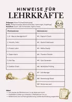 Vorschau - Arbeitsblätter - KI clever nutzen – Sofort einsetzbare Stationsarbeit (Klasse 10) - Seite 2