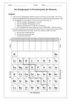 Vorschau - Arbeitsblätter - Die Hauptgruppen im PSE kennenlernen - Chemie - Seite 1