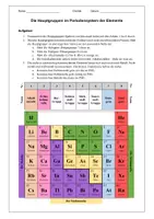 Vorschau - Arbeitsblätter - Die Hauptgruppen im PSE kennenlernen - Chemie - Seite 2