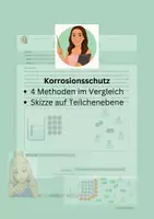 Vorschau - Arbeitsblätter - Korrosionsschutz: Redoxchemie auf Teilchenebene - Deckblatt