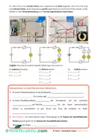 Vorschau - Unterrichtsreihen - OnlineVideo - El. Strom 7 - Stromstärke messen (Arbeitsblatt) - Seite 1