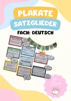 Vorschau - Poster - Plakate Satzglieder im Fach Deutsch - Deckblatt