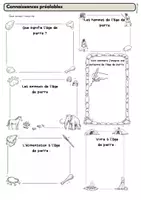 Aperçu - Jeux - Fiches pédagogiques – L’Âge de pierre | Paléolithique, Mésolithique, Néolithique – Histoire Cycle 3 - Page 1