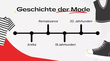 Vorschau - Unterrichtsreihen - „Streetwear: Eigenes T-Shirt designen & drucken“ - Seite 2