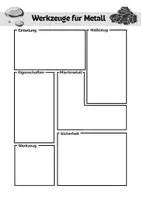 Vorschau - Stundenentwürfe - Metall Kompakt - Theorie & Arbeitsblätter (Sek I) - Seite 3
