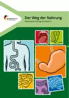 Vorschau - Arbeitsblätter - Der Weg der Nahrung - Thema Verdauung in Sek I - Deckblatt