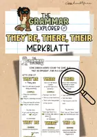 Vorschau - Merkblätter - The Grammar Explorer | Merkblatt | They, Their, They are | Grammatik Englisch - Deckblatt