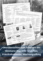 Vorschau - Präsentationen/Tafelbilder - Lernübersichten/Merkzettel zum Scheitern der Weimarer Republik: Ursachen des Scheiterns, Präsidialkabinette, Machtergreifung - Deckblatt