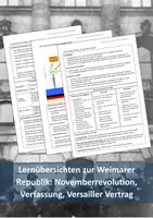 Vorschau - Präsentationen/Tafelbilder - Lernübersichten/Merkzettel: Novemberrevolution, Gründung & Verfassung der Weimarer Republik, Versailler Vertrag - Deckblatt