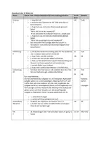 Vorschau - Arbeitsblätter - Induktive Einführung going-to-future Text und Arbeitsbogen - Deckblatt