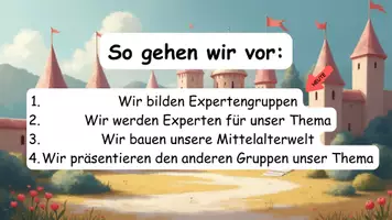 Vorschau - Präsentationen/Tafelbilder - Präsentation_Wir bauen eine Mittelalterwelt - Seite 2