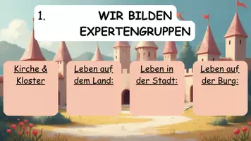 Vorschau - Präsentationen/Tafelbilder - Präsentation_Wir bauen eine Mittelalterwelt - Seite 3