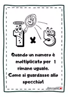anteprima - Esercizi - Il quaderno delle tabelline (Copertina, trucchetti e tab. del 2) - Pagina 2