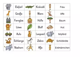 Vorschau - Fördermaterial/Inklusion - Lesen & Schreiben mit Bildern. Worte legen, lesen, schreiben - Seite 2