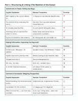 Vorschau - Arbeitsblätter - Englisch Abitur – Allgemeines Writing Vokabular für Analyse, Comment & Discussion (Oberstufe) - Seite 2