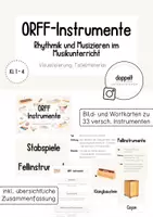 Vorschau - Präsentationen/Tafelbilder - ORFF-Instrumente | Visualisierung (Bild- und Wortkarten) - Deckblatt