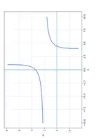 Vorschau - Arbeitsblätter - logarithmus graph ablesen logarithmus leicht erklärt - Deckblatt