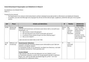 Vorschau - Stundenentwürfe - Kompletter Sequenz- und Unterrichtsverlaufsplan: Debatten Klasse 8 - Seite 2