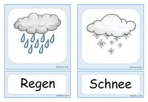 Vorschau - Stationenlernen - Wetter - Wettersymbole - Sachunterricht - Seite 3