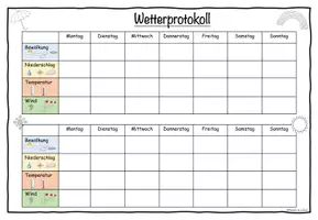 Vorschau - Arbeitsblätter - Wetter - Wetterprotokoll - Sachunterricht - Seite 3