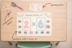 Voorbeeld - Maaltafelspel - Voorblad