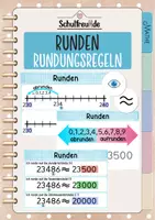 Vorschau - Poster - Matheplakate: Rundungsregeln aufrunden und abrunden - Deckblatt