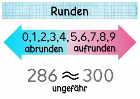 Vorschau - Poster - Matheplakate: Rundungsregeln aufrunden und abrunden - Seite 3