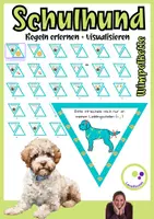 Vorschau - Mal- und Bastelvorlagen - Wimpelkette Schulhund Regeln: Zeichnen, fotografieren, Collage - Deckblatt