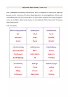 Vorschau - Spiele - Sag es nicht! (Spiel nach der 1. Lektion "Linie1 B2 Beruf") - Deckblatt