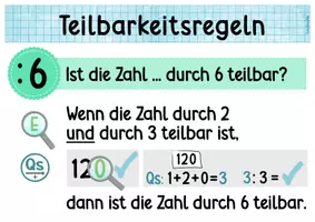 Vorschau - Poster - Teilbarkeitsregeln_Division durch 3, 6 und 9_Matheplakate (Klasse 4-6) - Seite 2