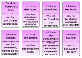 Vorschau - Stationenlernen - Detektiv-Wortschatz_Version violett - Deckblatt