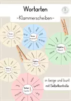 Vorschau - Fördermaterial/Inklusion - Wortarten Materialpaket - Seite 1