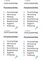 Vorschau - Arbeitsblätter - Forscherschritte zum auswendig lernen - Seite 1