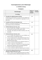 Vorschau - Unterrichtsreihen - Sprache, Denken, Wirklichkeit: Klausur zu Guy Deutscher - Seite 3