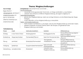 Vorschau - Unterrichtsreihen - Wegbeschreibungen: Lehrplanbasierte Einheitsplanung - Zeit sparen, sicher unterrichten - Seite 2