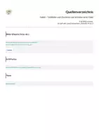 Vorschau - Arbeitsblätter - Fabeln - Tafelbilder und Checkliste zum Schreiben einer Fabel - Seite 3