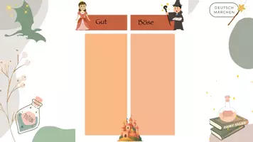 Vorschau - Arbeitsblätter - Gut und Böse im Märchen - Seite 2