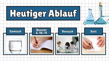 Vorschau - Stundenentwürfe - PPT & Stundnenentwurf: Eindampfen inkl Lösungen - Getrennt na klar Teil 4 - Chemie - Seite 3