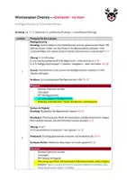 Vorschau - Experimente - Unterrichtsplanung: Getrennt na klar - Unterrichtsreihe - Chemie - Seite 1