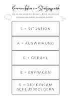 Vorschau - Poster - Kommunikationshilfe "SAG-ES-Methode", Konflikte vermeiden - Seite 2