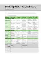 Vorschau - Stundenentwürfe - Materialpaket "Getrennt – na klar" - Chemie - VOLLSTÄNDIG - Seite 3