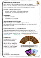 Vorschau - Spiele - Frühblüher - Wachsendes Komplettpaket - Seite 3