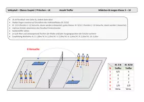 Vorschau - Test - Volleyball - Bewertung - Seite 1