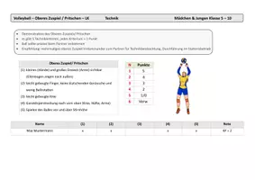 Vorschau - Test - Volleyball - Bewertung - Seite 2